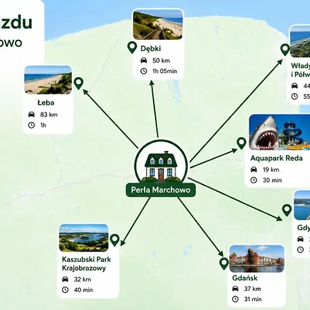 Perla Marchowo - Dom Przy Jeziorze, Balia I Sauna Na Wylacznosc * Kielno